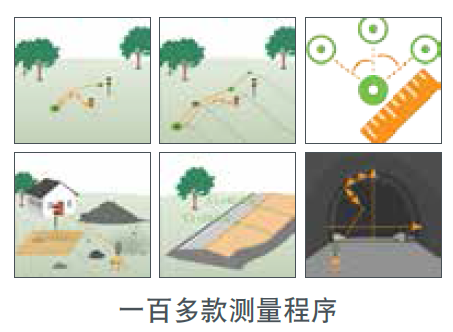 徕卡全站仪丈量程序