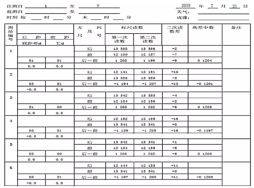 丈量数据表格