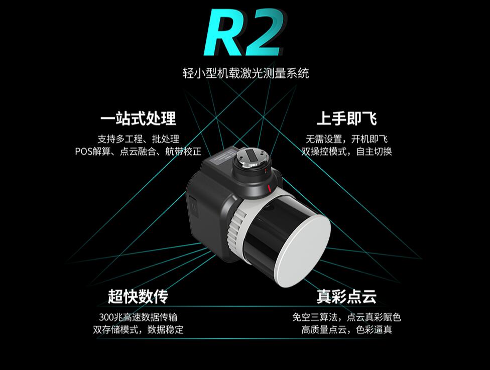 中海达 R2 轻小型机载激光雷达丈量系统